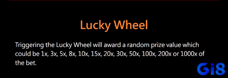 Lucky Wheel có thể giúp bạn có được hệ số nhân lên tới 1000x