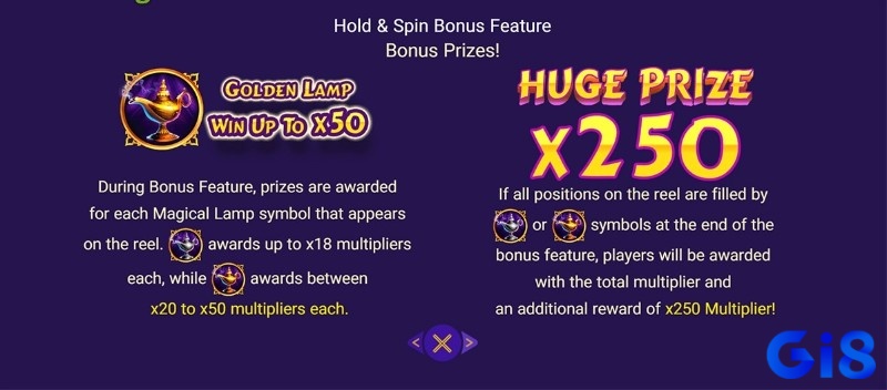 Hold and Spin được kích hoạt khi có 6 biểu tượng Bonus xuất hiện